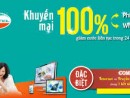 Viettel An Minh, Kiên Giang